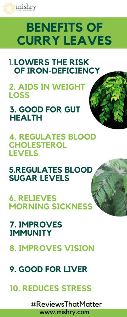 benefits of curry leaves