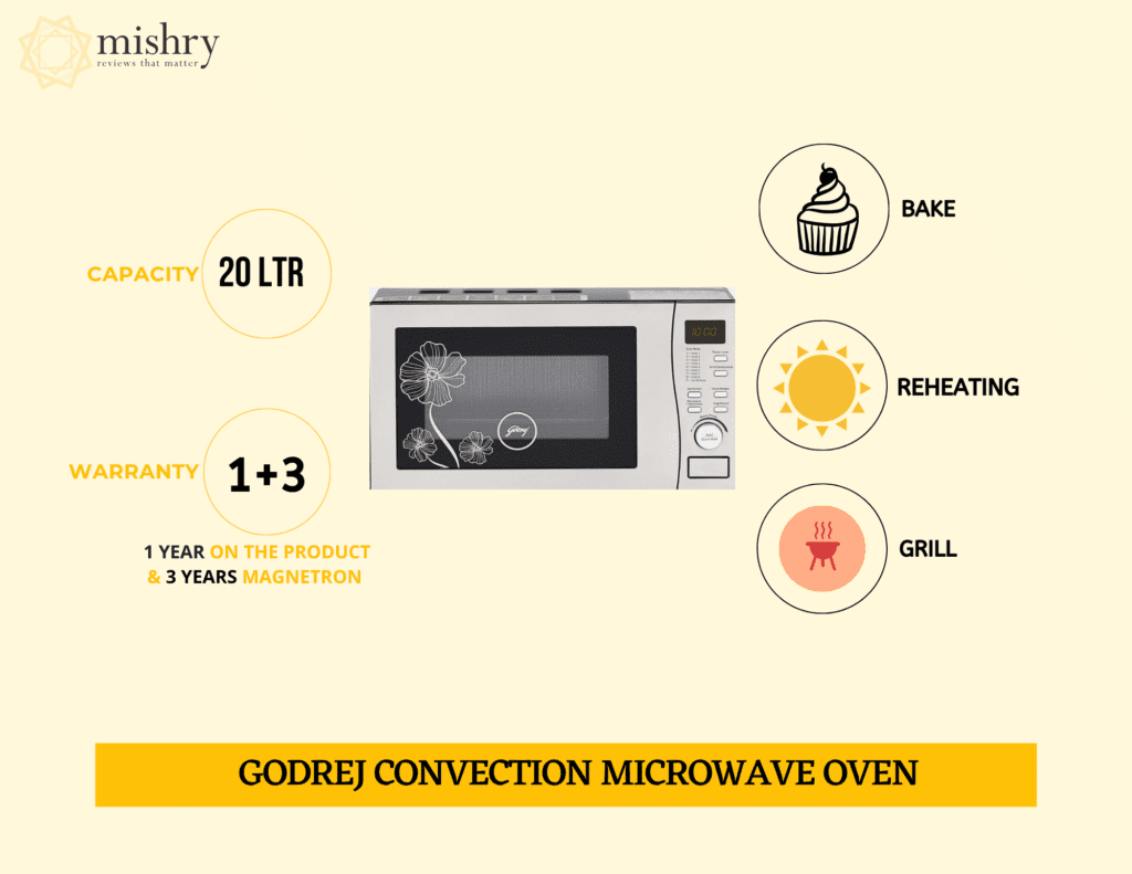 godrej’s convection microwave oven features