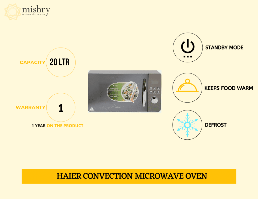 haier’s convection oven features