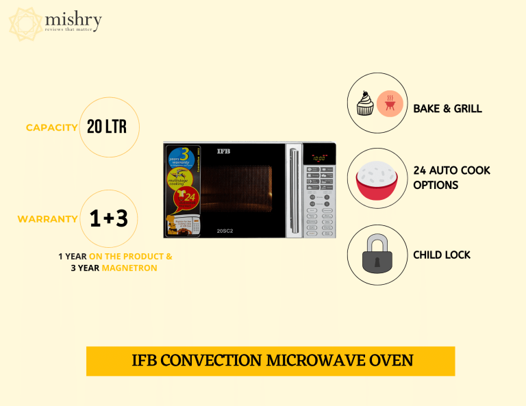 20 Best Microwave Ovens in India 2020 Reviews and Buying Guide