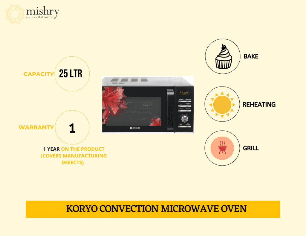 koryo’s convection microwave oven features