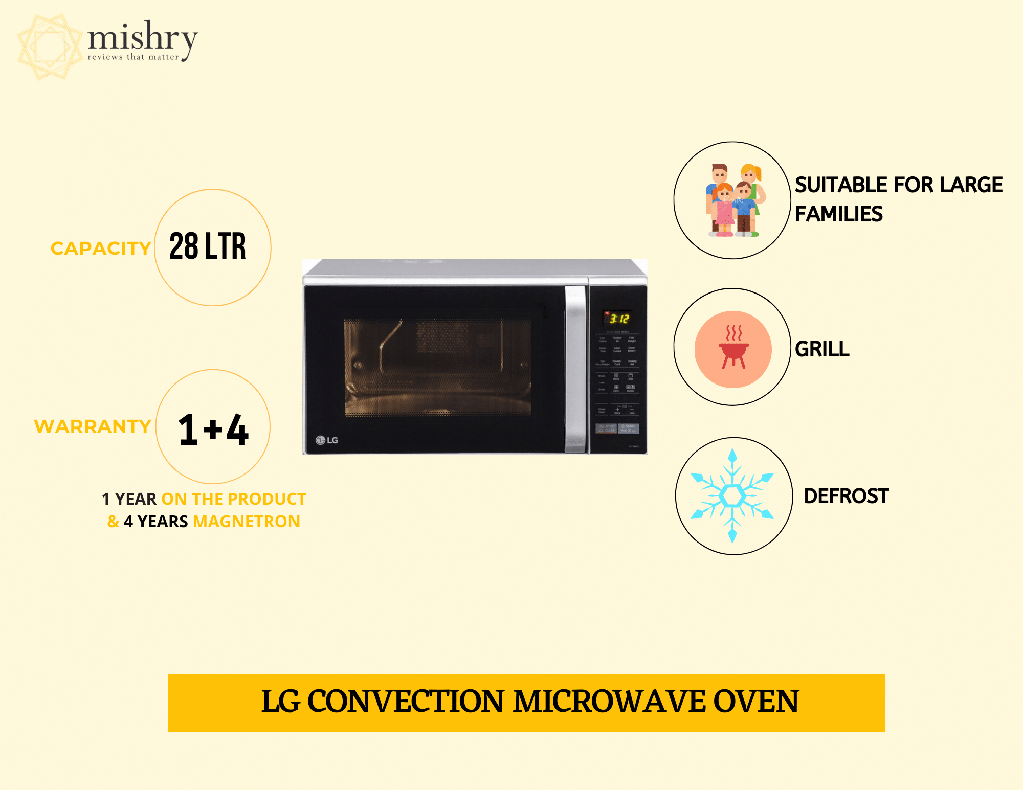 20 Best Microwave Ovens in India 2020 Reviews and Buying Guide