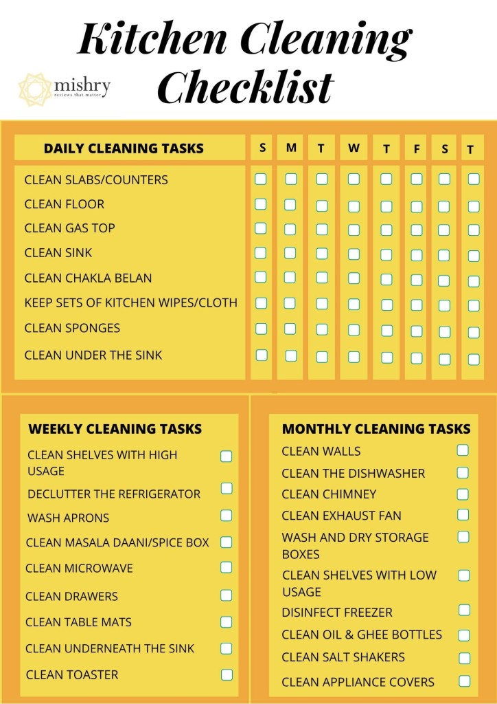 kitchen-cleaning-checklist-template-free