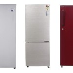 haier fridge company country