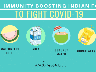 Immunity boosting foods during covid