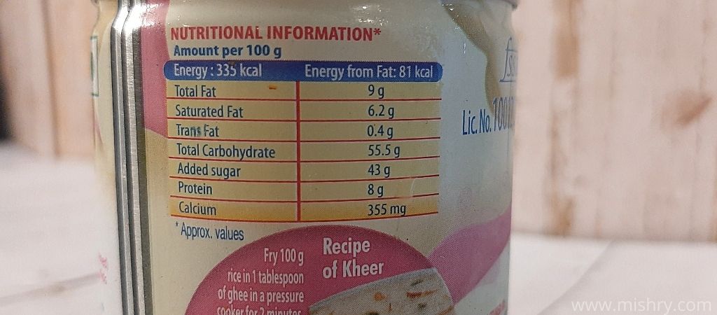 amul mithai mate nutritional information