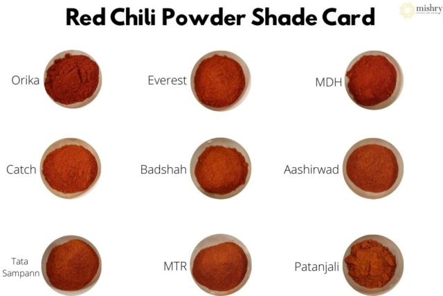 Best Red Chilli Powder Brands in India - Mishry (Sep 2024)