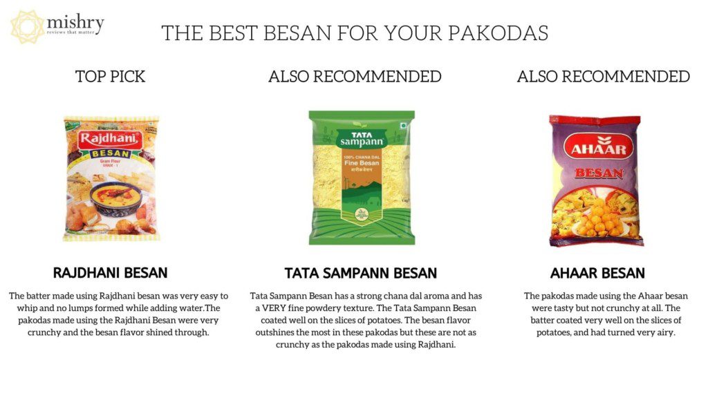 the-best-besan-for-your-pakodas-2-1024x576
